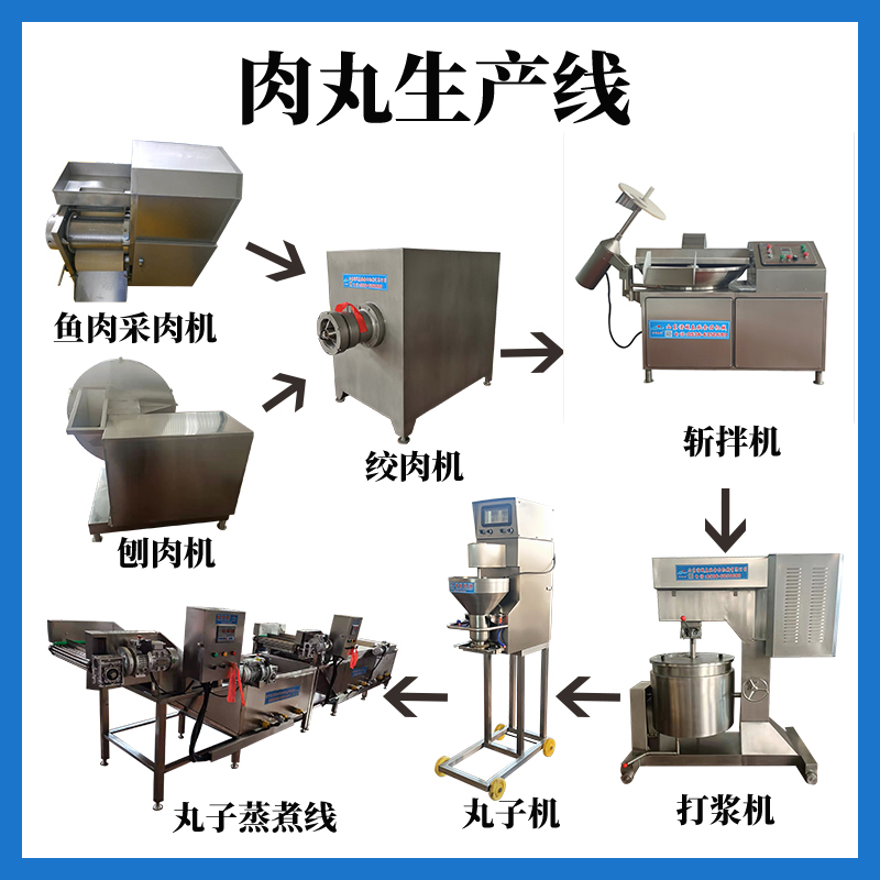 做鱼丸需要用到哪些机器，鱼丸生产设备